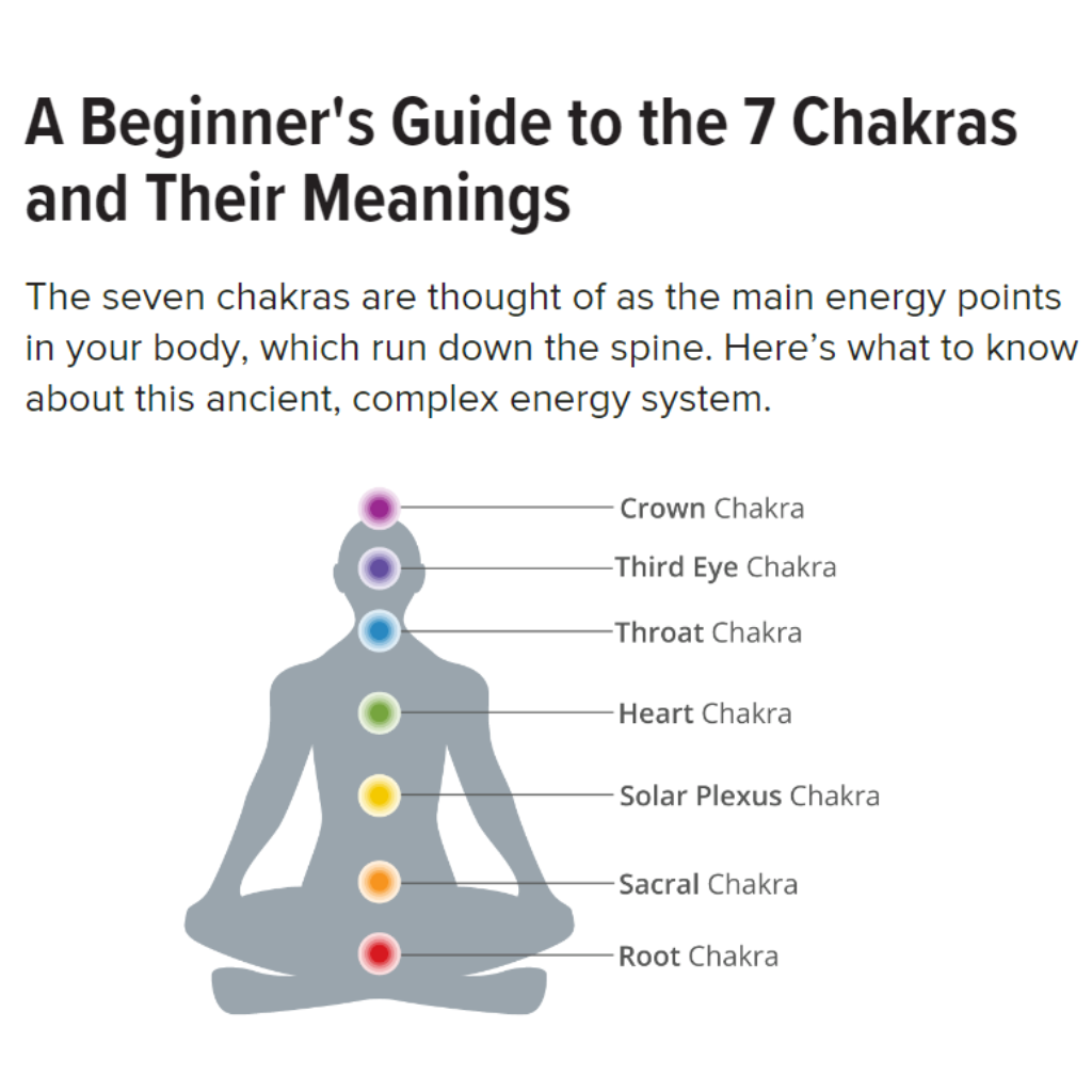 A Beginners Guide to Chakras and Their Meanings